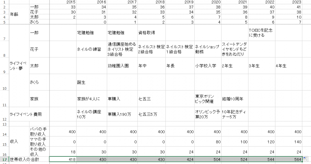 lifeplan-step4-5